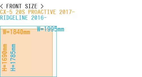 #CX-5 20S PROACTIVE 2017- + RIDGELINE 2016-